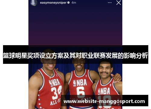 篮球明星奖项设立方案及其对职业联赛发展的影响分析